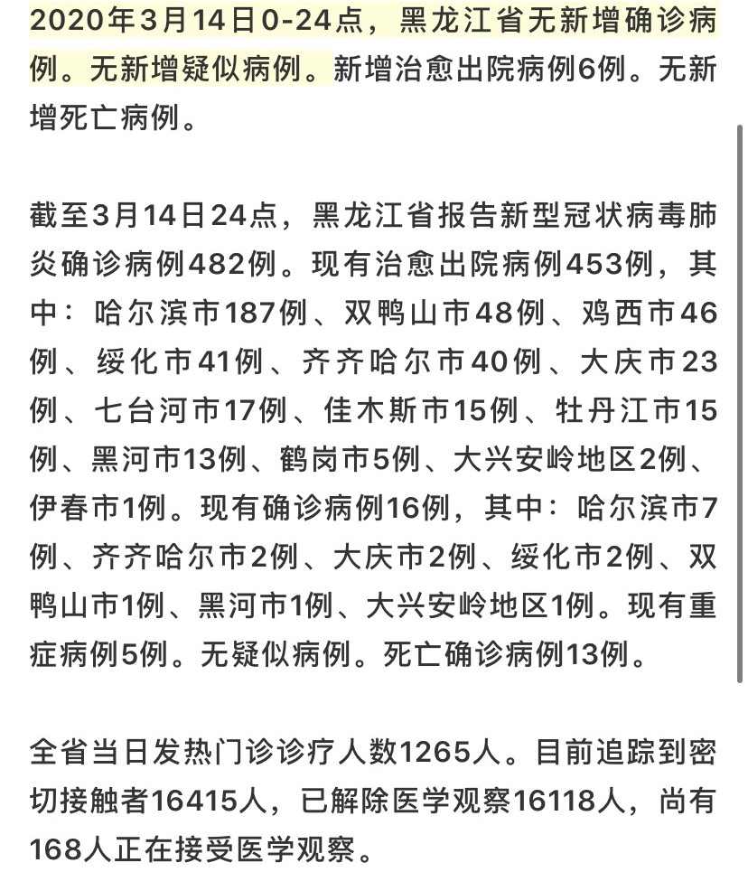 最新确诊病例.最新确诊的病例-第2张图片
