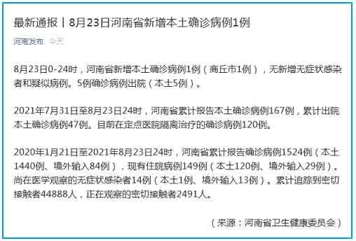 深圳最新消息今天新增病例-深圳疫情最新通报今日新增病例-第3张图片