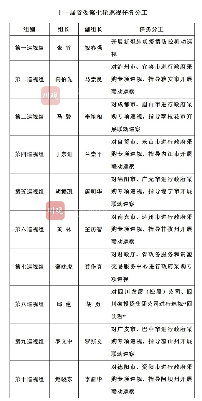 “四川绵阳疫情最新消息今天新增	” 四川绵阳疫情最新消息分区县情况？-第1张图片