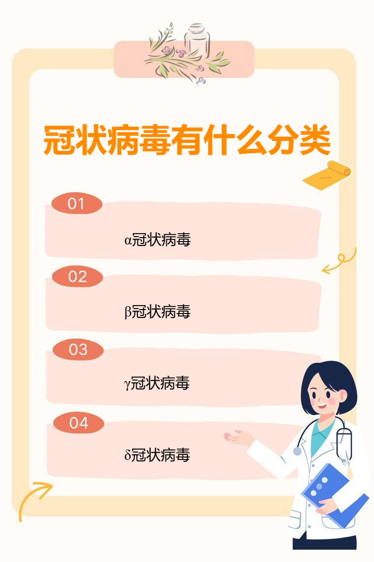【中国新冠状病毒最新消息/中国新冠状病毒最新消息今天】-第1张图片