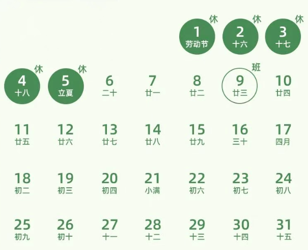 五一放假几天2022年法定几天,五一放假时间几天-第2张图片