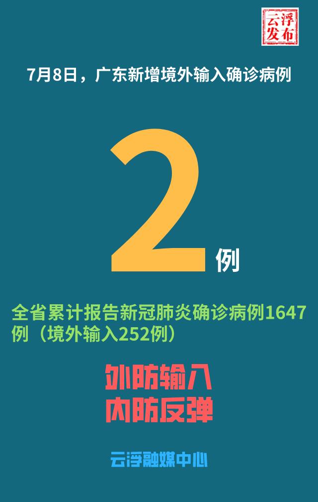 【31省区市新增确诊5例均为境外输入/31省区市新增确诊9例均为境外输入】-第1张图片