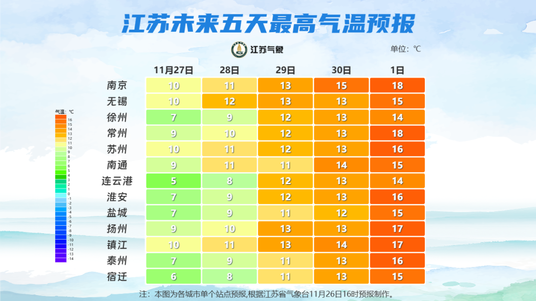 中高风险地区名单最新更新︰(中高风险地区名单最新更新查询)-第1张图片
