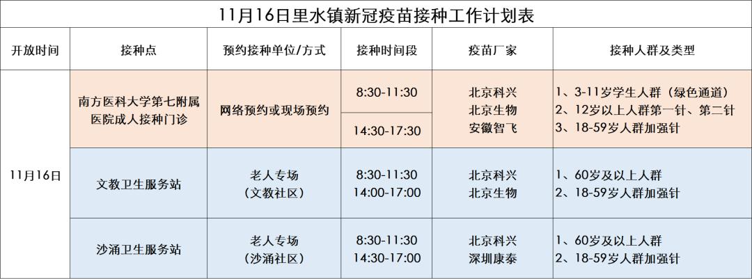 新一轮疫情波及12省24市-新一轮疫情波及11省份22市-第1张图片