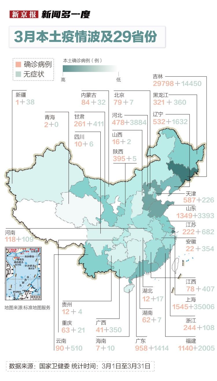 31省份新增10例确诊︰(31省新增10例确诊i)-第1张图片