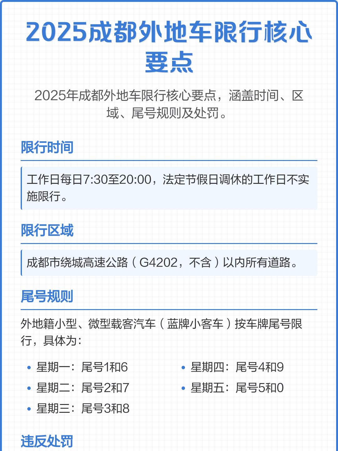 “成都限行时间新规2020年9月” 成都限行最新规定2020？-第2张图片