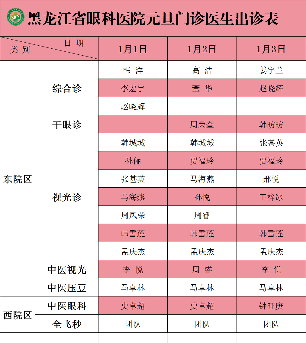 黑龙江新增本土确诊43例︰(黑龙江新增本土确诊病例7例)-第3张图片