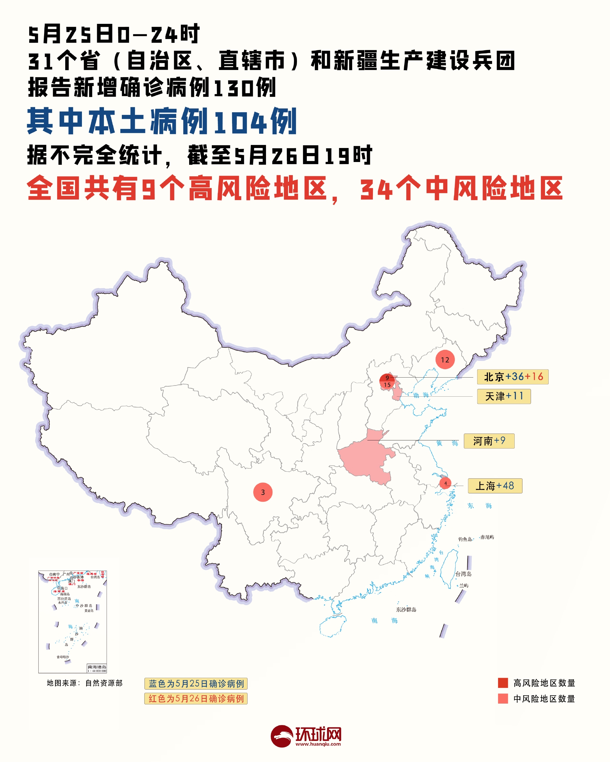 【31省区市新增确诊24例/31省区市新增确诊2】-第1张图片
