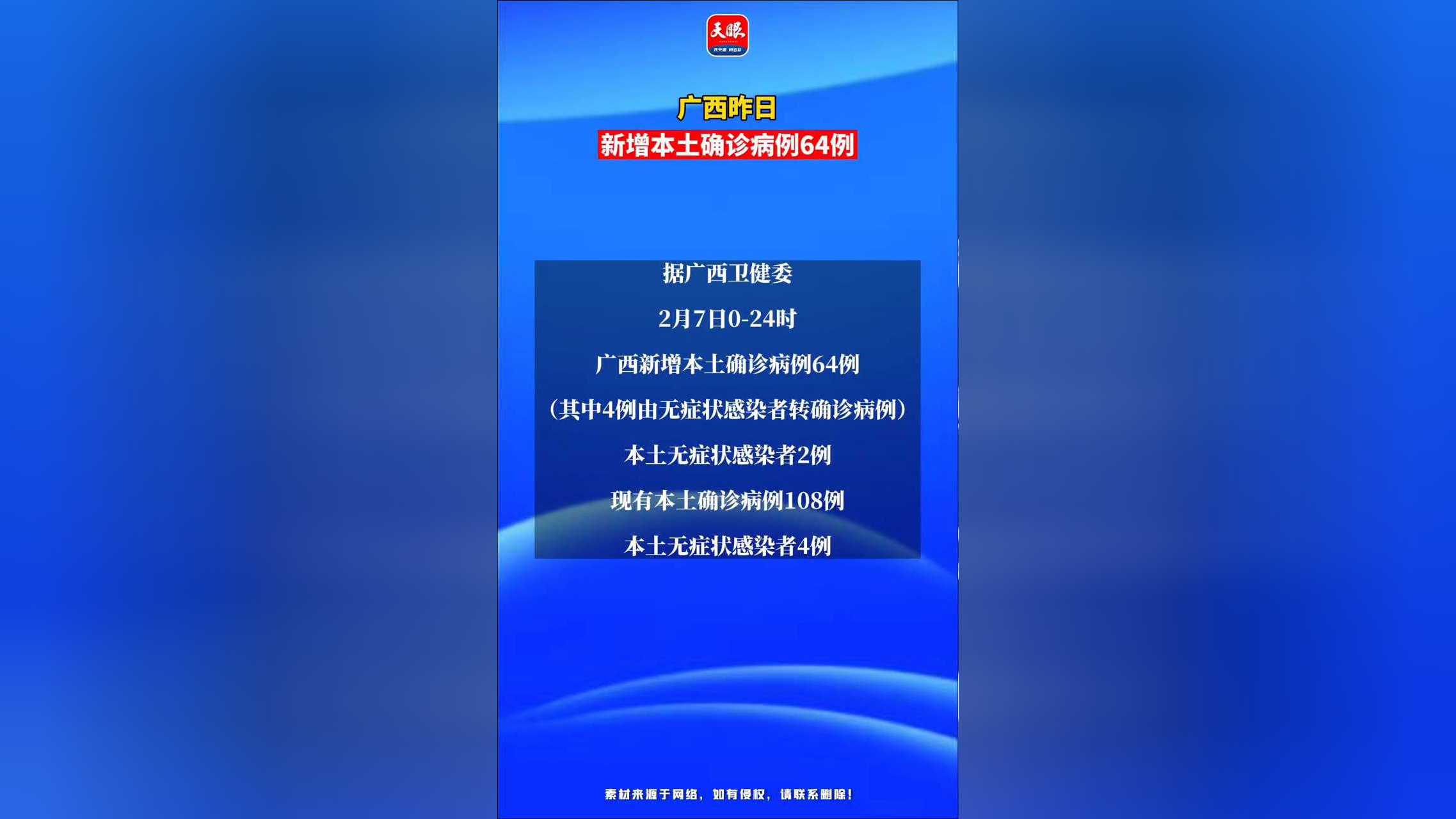 7日辽宁疫情速报︰(辽宁省1月7日疫情通报)-第2张图片