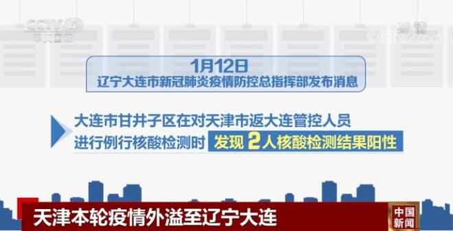 “天津疫情的最新数据” 天津疫情最新情况通报？-第2张图片