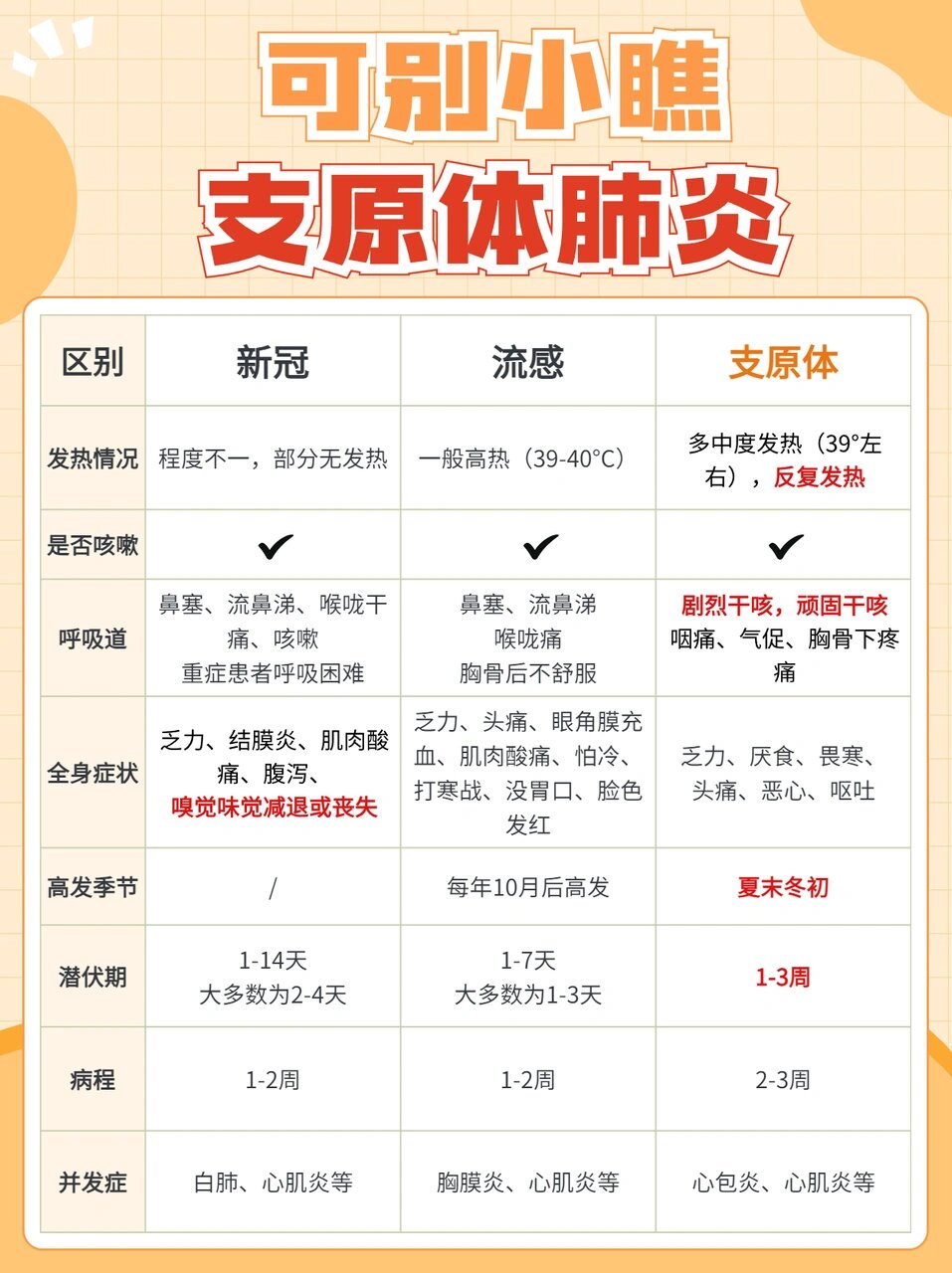 北京现在多少例肺炎-北京现在多少例肺炎疫情-第1张图片