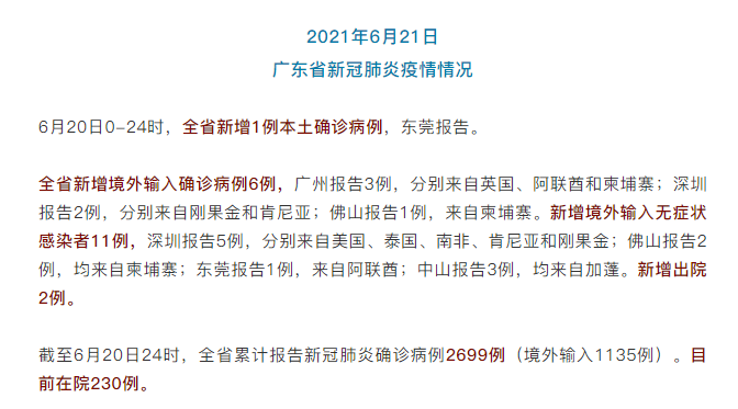 31省份新增确诊25例本土2例.31省份新增本土确诊病例5例-第1张图片