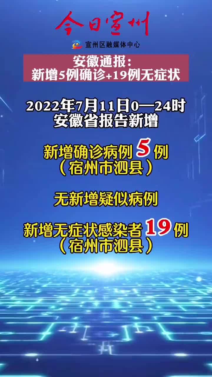 「安徽新增3例本土无症状」〃安徽新增一例无症状感染者-第2张图片