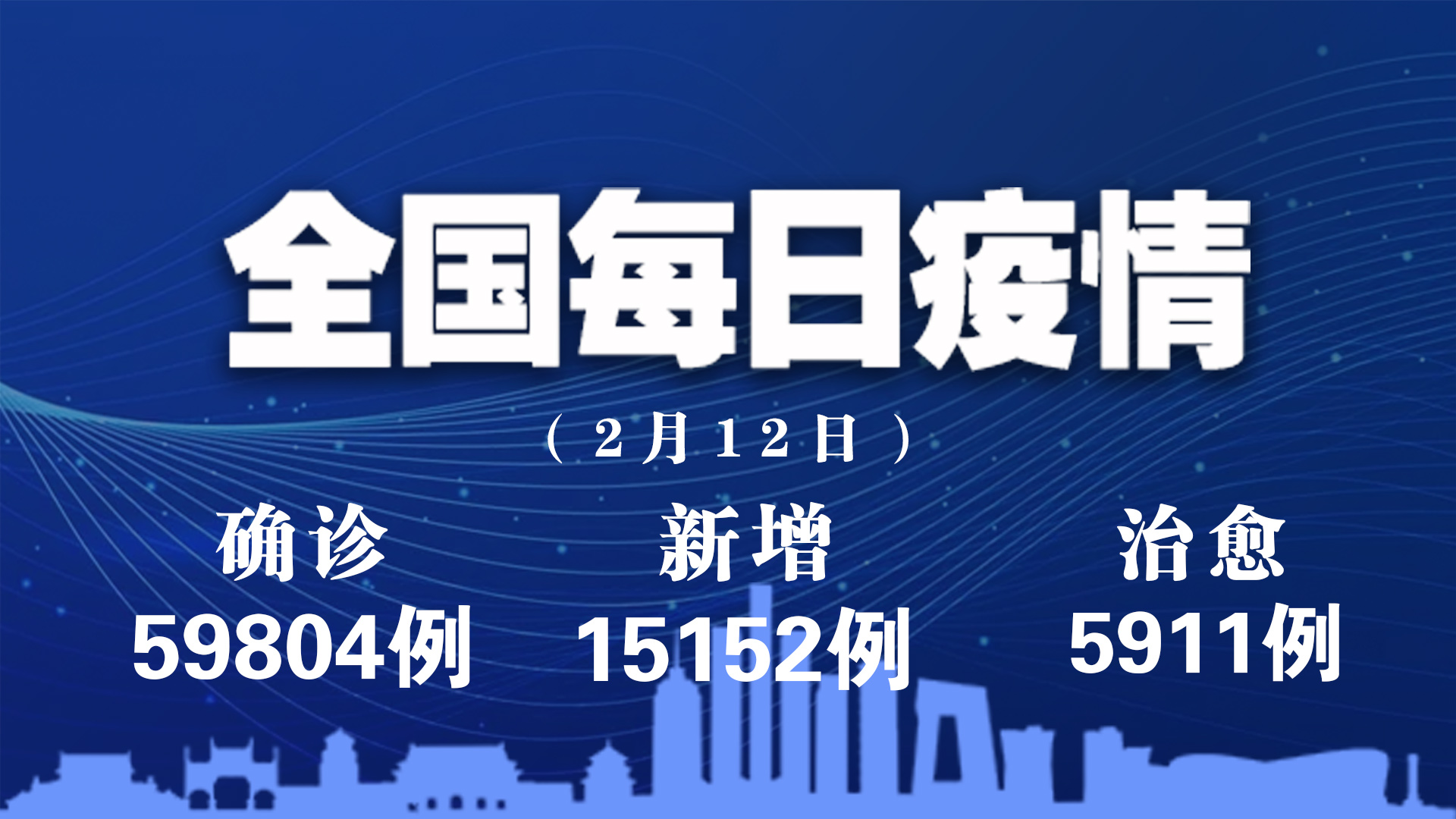 “浙江新增31例本土确诊病例	” 31省区市新增55例确诊病例,浙江新增1例本土病例？-第2张图片
