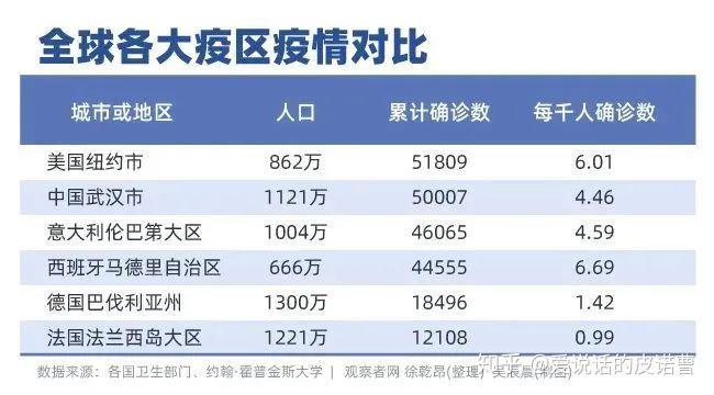 上海确诊-上海确诊人数持续增加 暂缺特效药 特定群体需重点防范-第1张图片