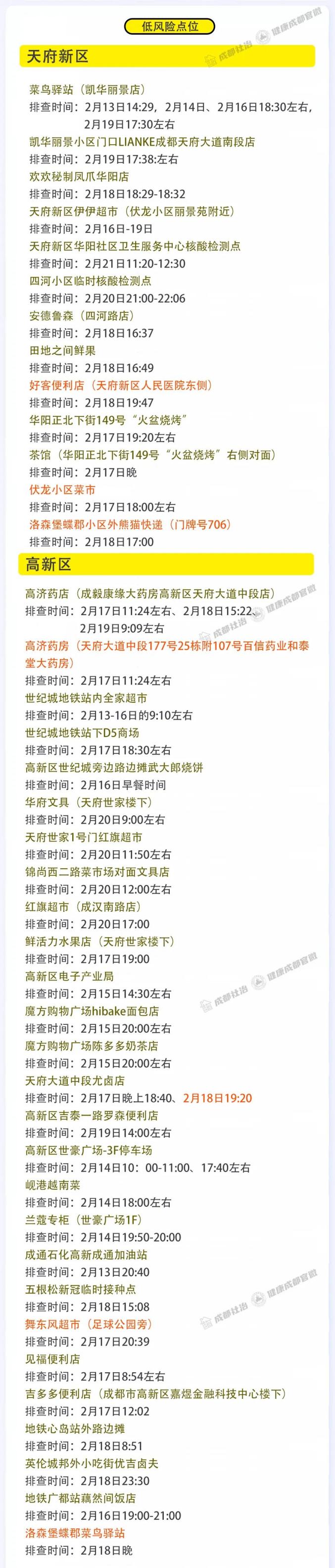 四川新增省内感染者1312例-四川新增12例活动轨迹-第1张图片