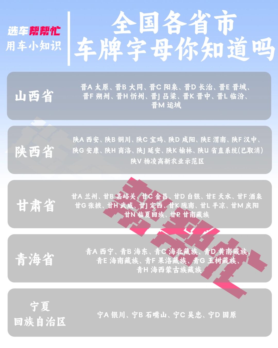 全国各地出行政策︰(全国各地出行要求)-第2张图片
