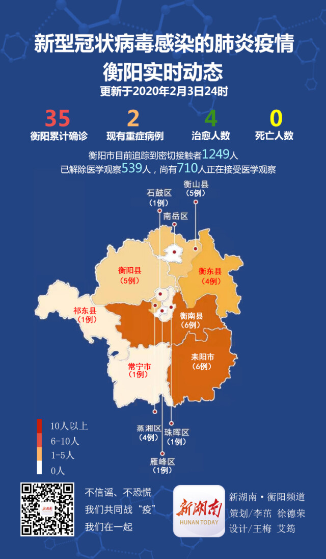 安徽累计报告4例本土确诊病例-安徽共报告4例本土确诊-第1张图片