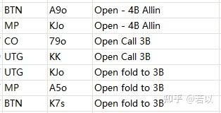 揭秘“德州手牌胜率排行	”(原来真的有挂)-第1张图片