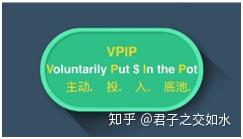 玩家点评“德州入池胜率多少合适	”的确是有挂-第1张图片