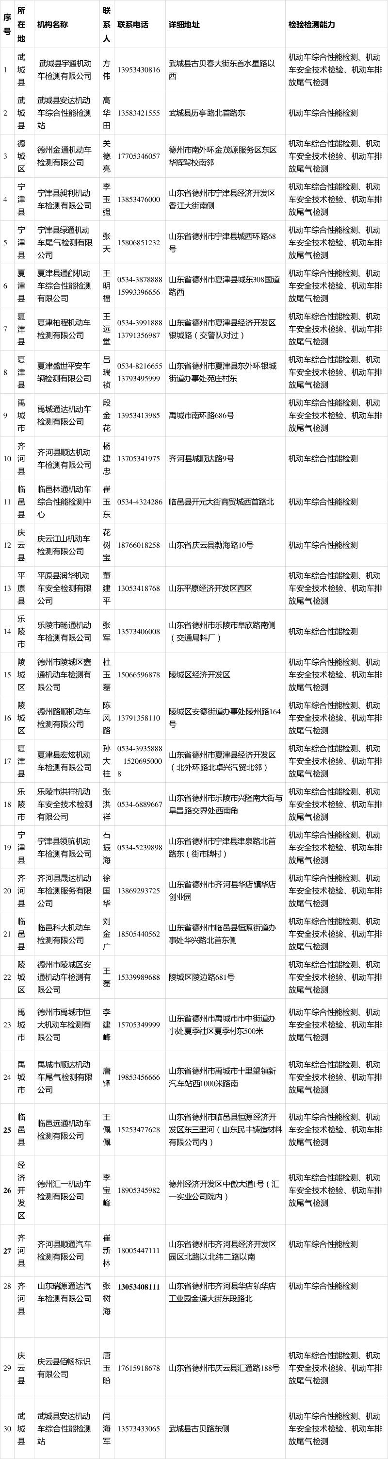 今日实测“德州作弊手法教学方法”的确是有挂-第2张图片