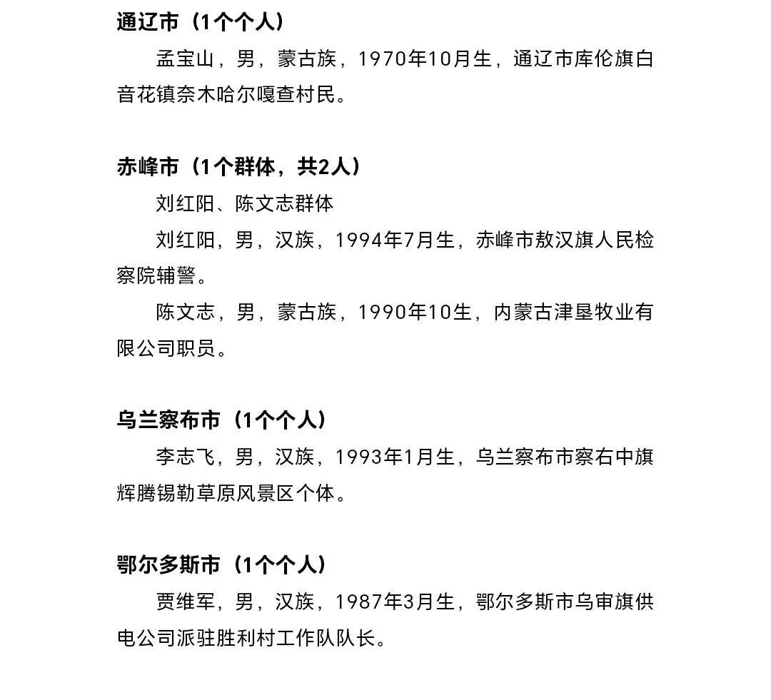 「内蒙古新增本土确诊12例」〃内蒙古新增确诊12例 其中本土10例-第1张图片