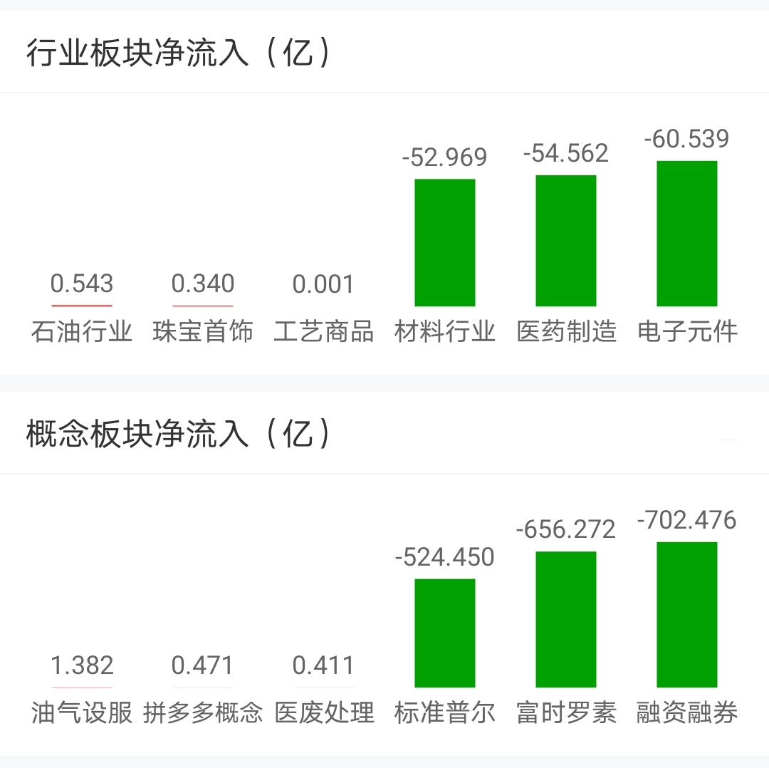 今日盘点“斗棋红中大冶开口番开挂”(其实真的能开挂)-第2张图片