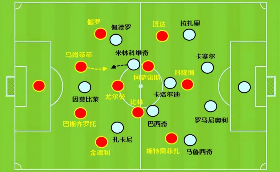 玩家攻略宝典“德扑翻前胜率图”详细分享开挂-第1张图片