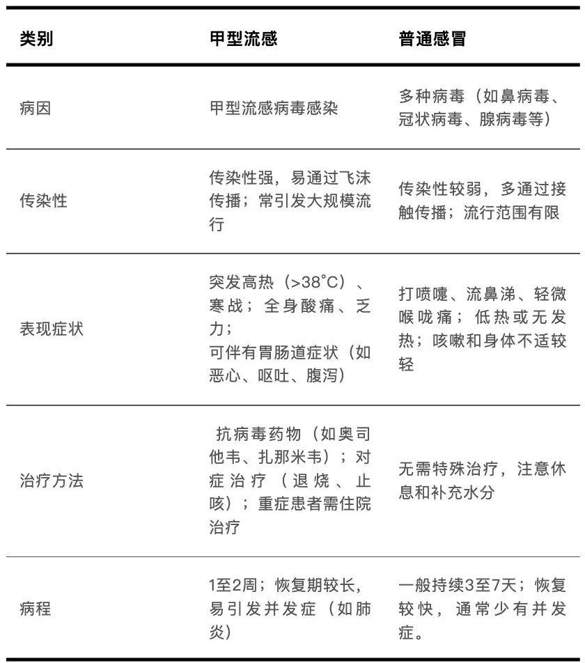 河南新增29例本土无症状,河南新增疫情1例无症状感染者-第1张图片
