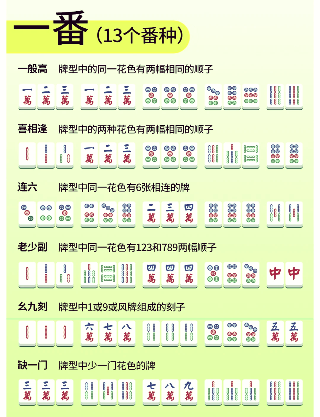 带你了解“微乐海南麻将开挂神器”了解开挂过程-第2张图片
