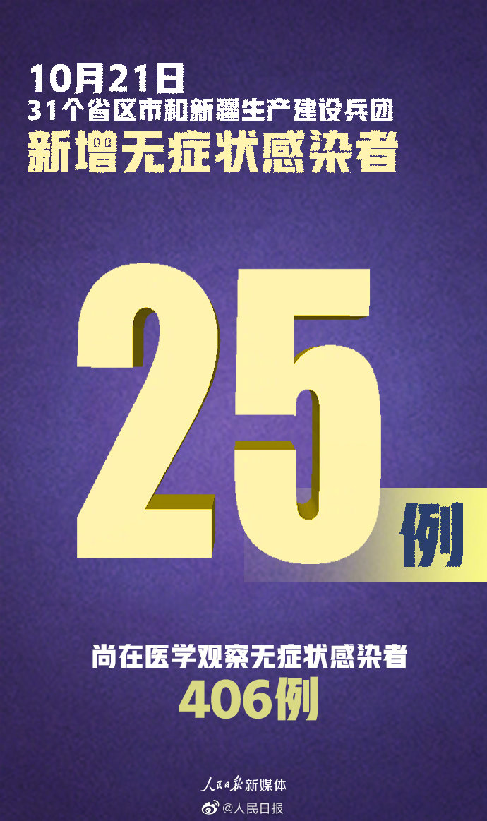“上海新增境外输入2例	” 上海新增境外输入1例？-第2张图片