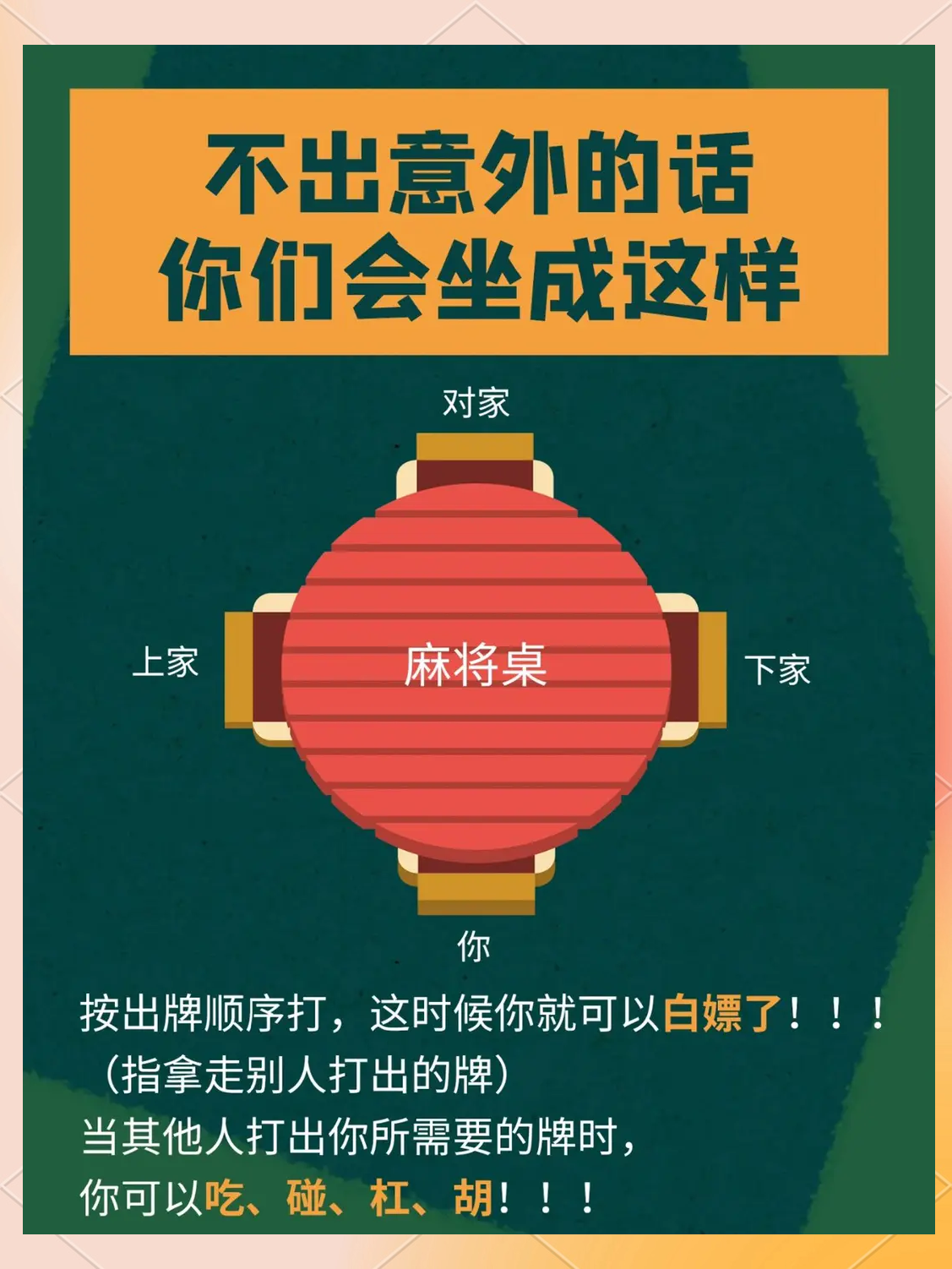 必看科普“微乐麻将胜率高好还是低好”分享装挂步骤-第3张图片