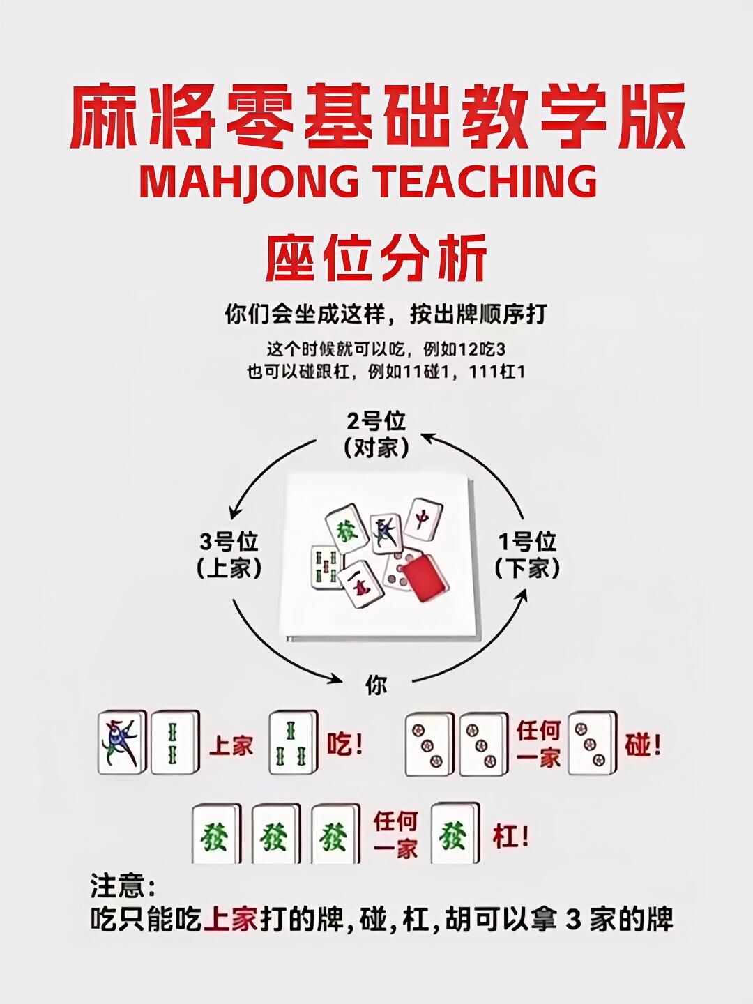 必看科普“微乐麻将胜率高好还是低好”分享装挂步骤-第2张图片