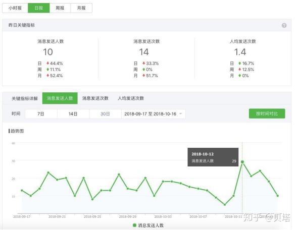 分析必看“优优乐暗宝有没有挂”(确实能开挂)-第2张图片