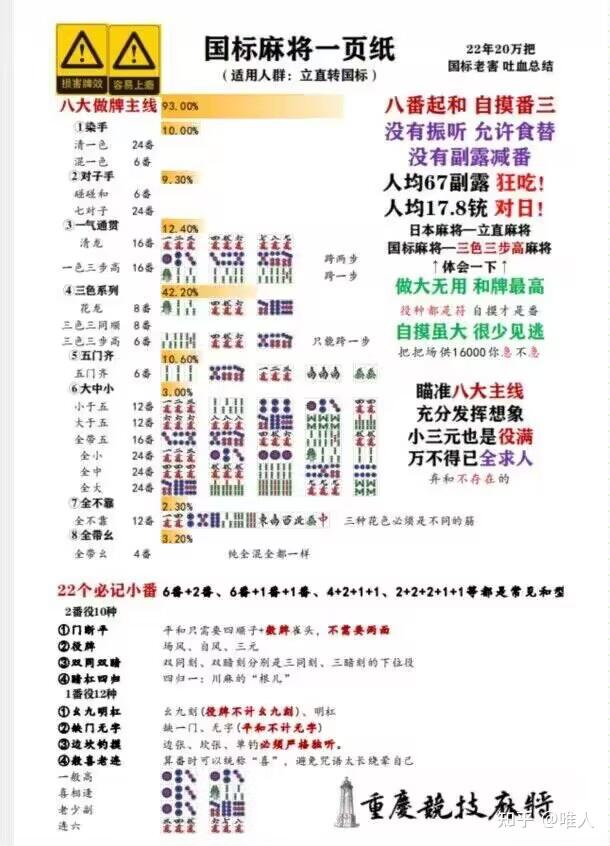 揭秘科普“网上打麻将有没有挂”的确有挂-第2张图片
