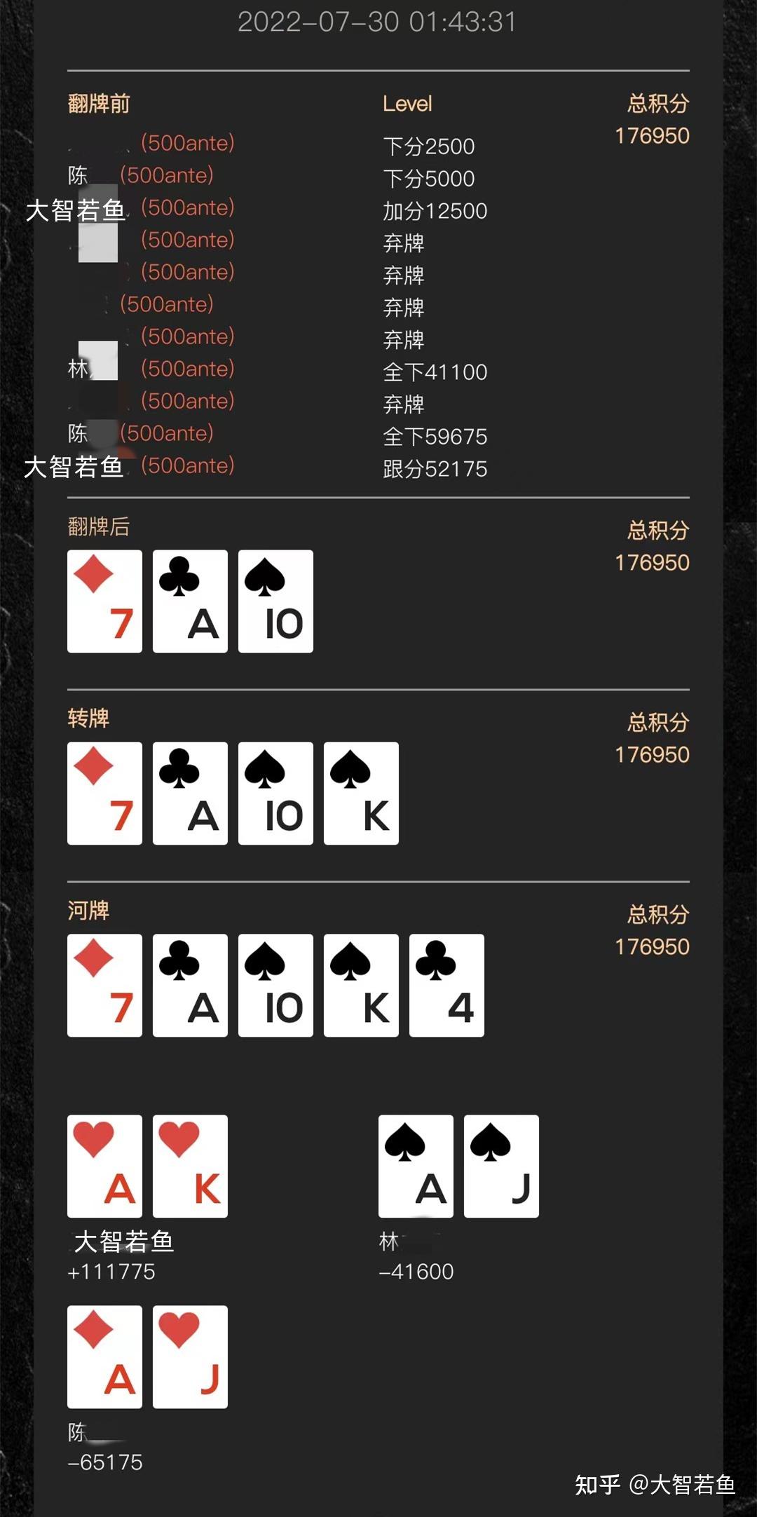 实测分享“德州胜率表”的确有挂-第2张图片