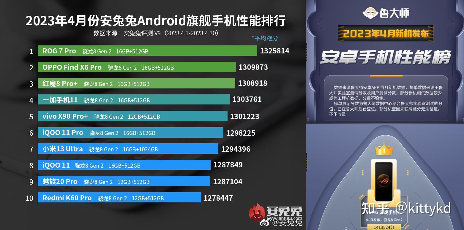 玩家必看教程“酒城跑得快有挂么”确实有挂-第2张图片
