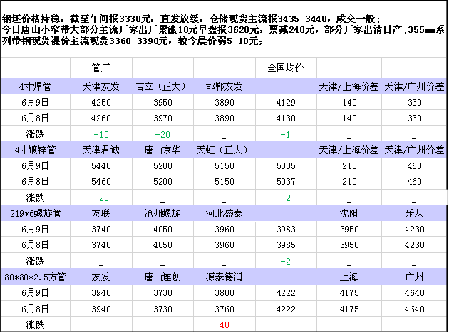 今日盘点“正版卡丁娱乐有挂吗”(确实是有挂)-第1张图片