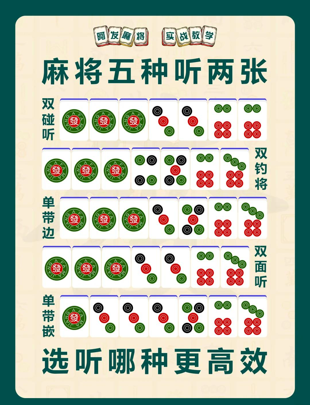 指定教程“微乐长沙麻将怎么能赢,不开挂”(确实是有挂)-第2张图片