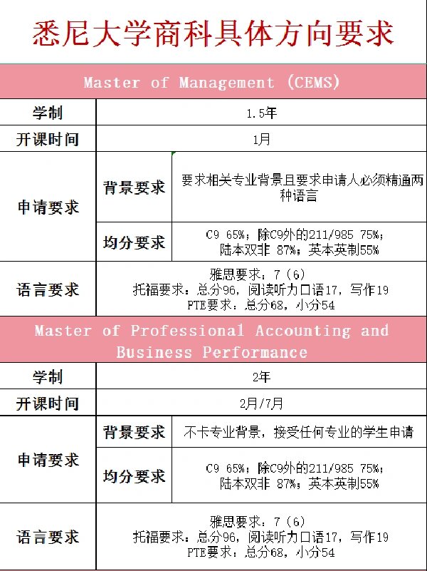 解析分享“wepoker 规律	”分享装挂步骤-第1张图片