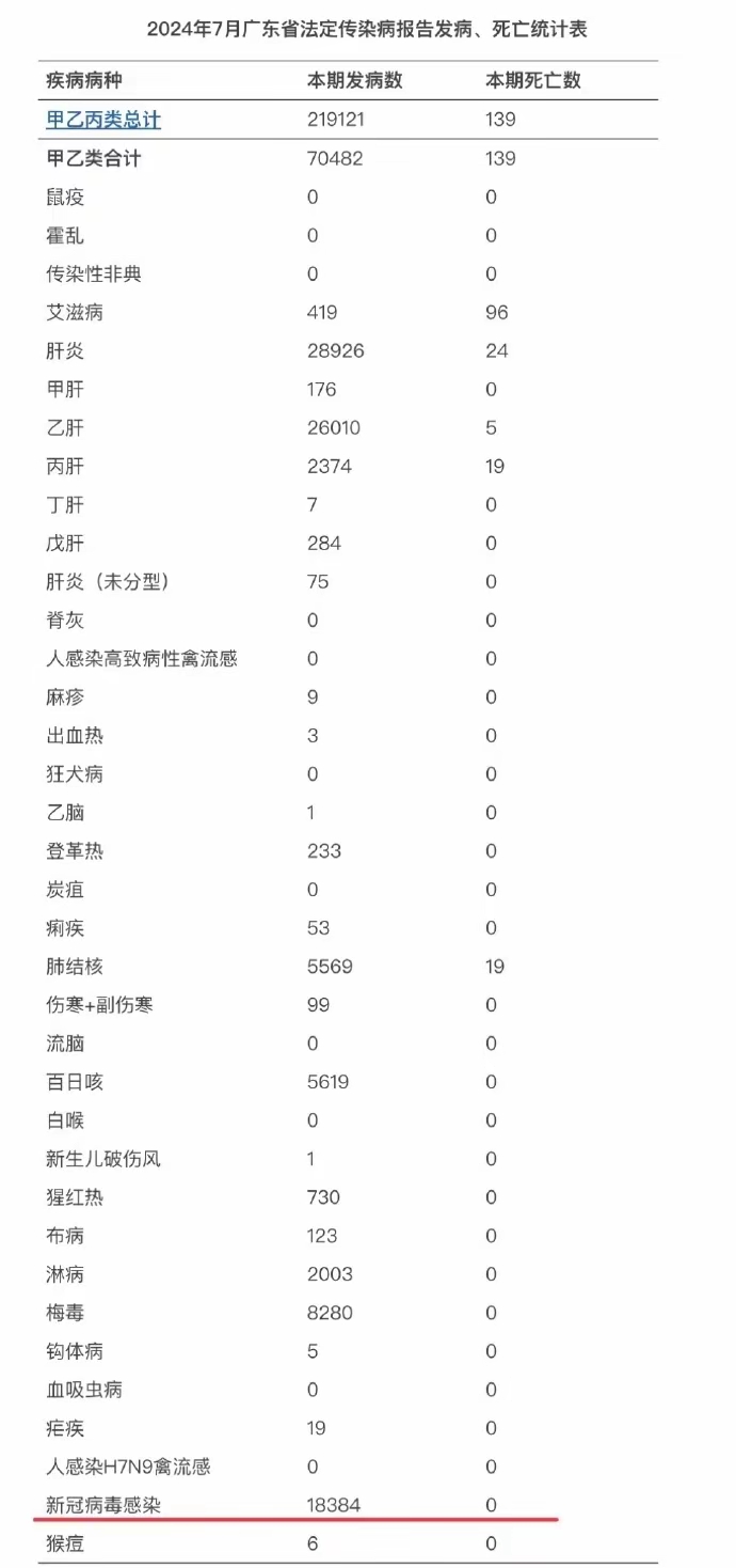 本轮疫情已得到控制.本轮疫情已经得到有效控制-第2张图片