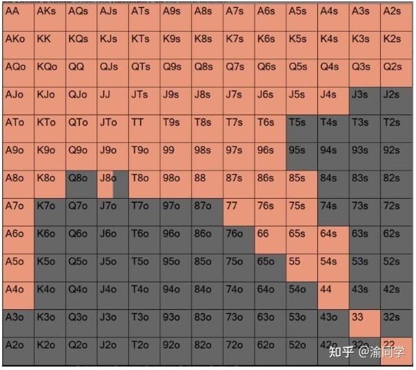 分享科普“aapoker透视挂多少钱”了解开挂过程-第3张图片