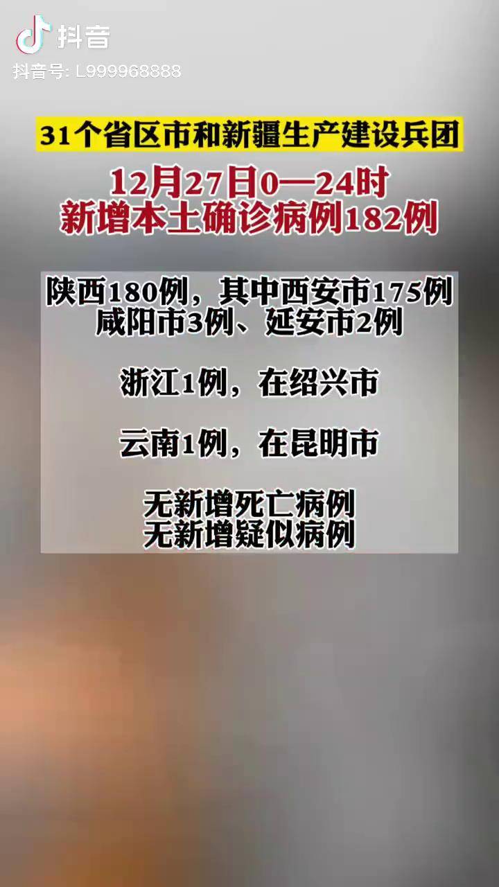 陕西增1例本土病例,陕西新增一例本土疑似病例-第1张图片