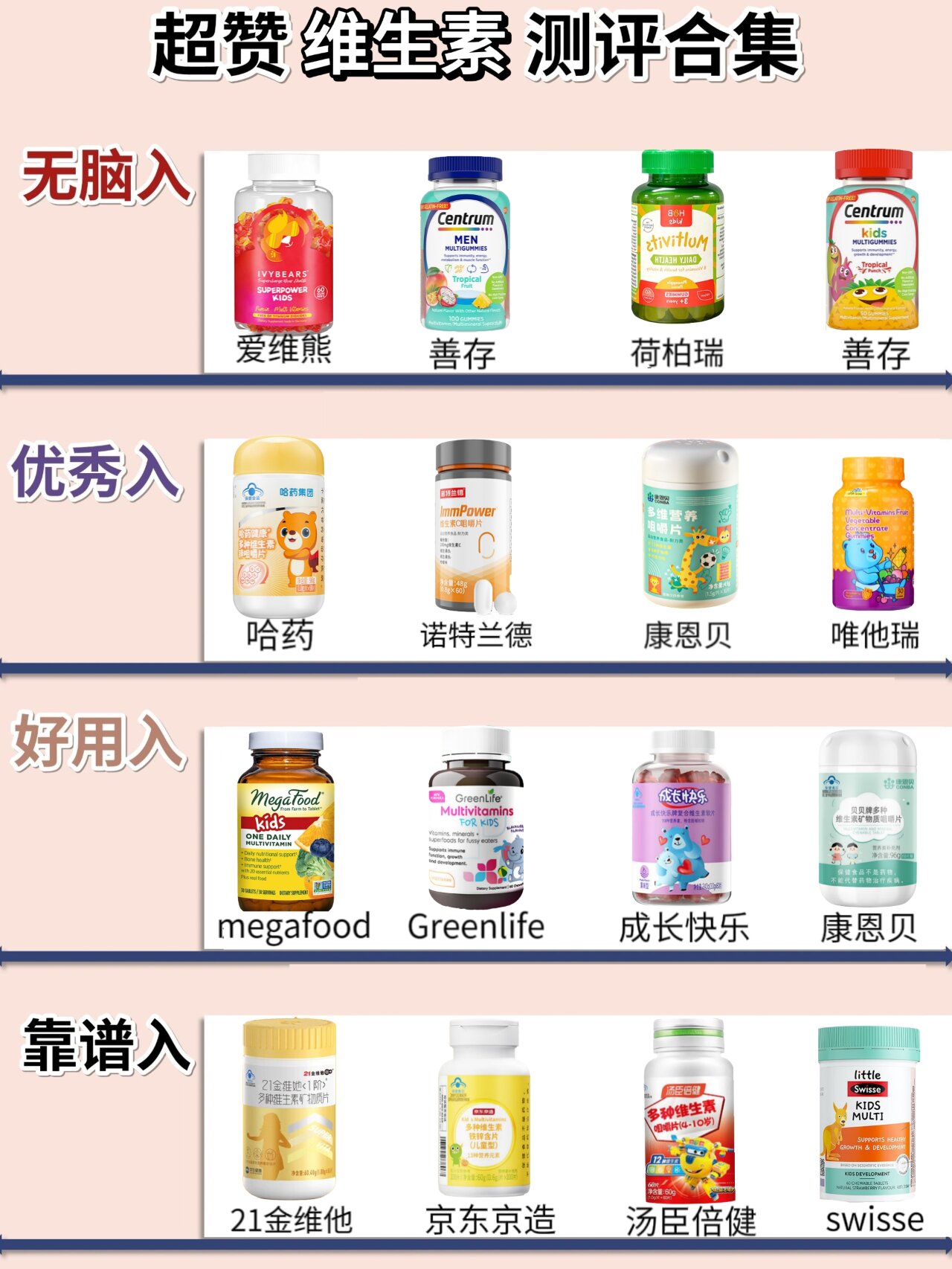 强力推荐“河洛杠次胜率辅助器”原来确实有挂-第1张图片
