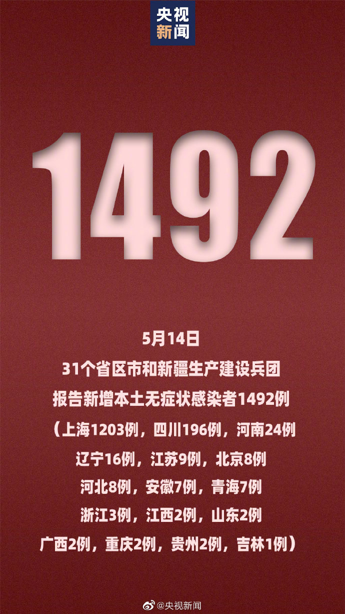 31省区市新增10例〃31省区市新增10例确诊-第2张图片