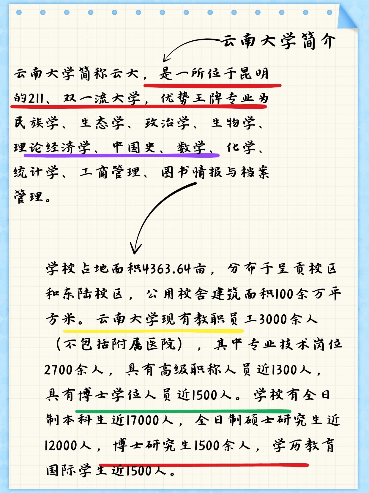 今日盘点“嘟嘟十三张有挂吗	”分享装挂详细步骤-第1张图片