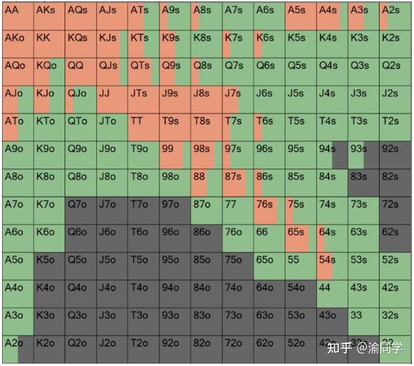 我来教大家“aapoker德州辅助挂下载”原来真可以开挂-第1张图片