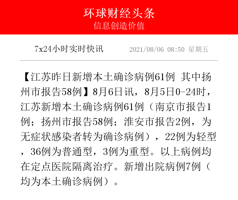北京昨日新增确诊61例︰(北京昨日新增本地确诊病例31例名单)-第1张图片