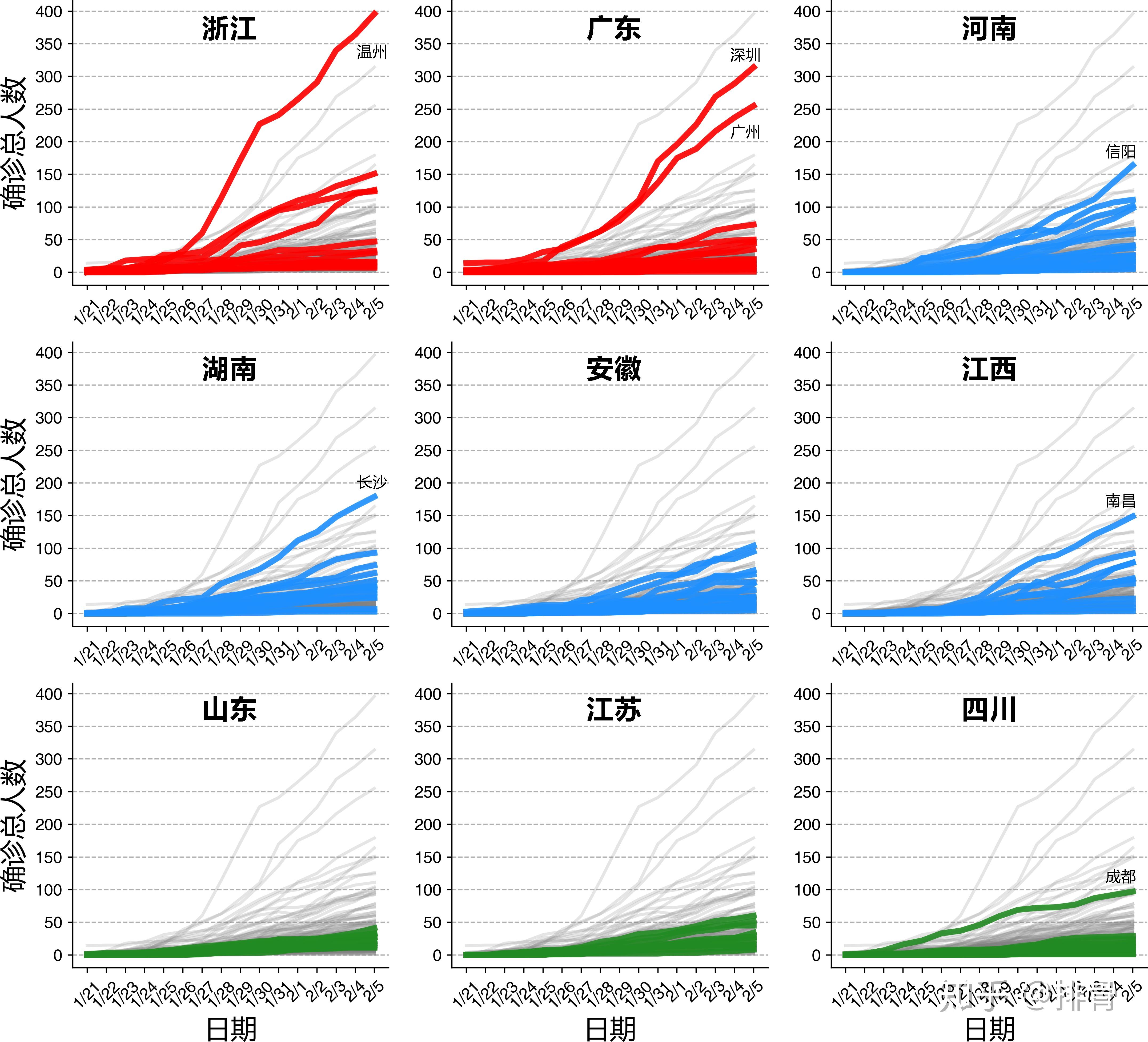 北京新增报告2例︰(北京新增2例新型肺炎病例)-第3张图片