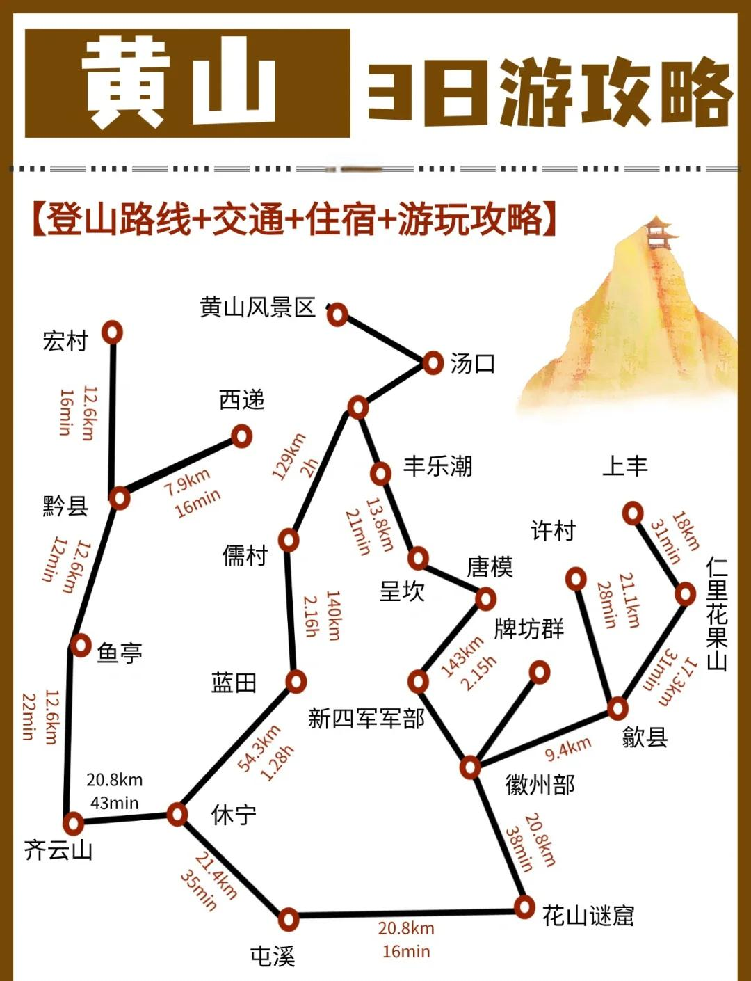 玩家攻略“黄山麻将有挂吗”分享真的有挂给你-第2张图片